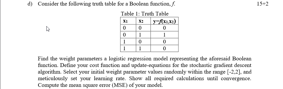 Solved 15+2 X1 d) Consider the following truth table for a | Chegg.com