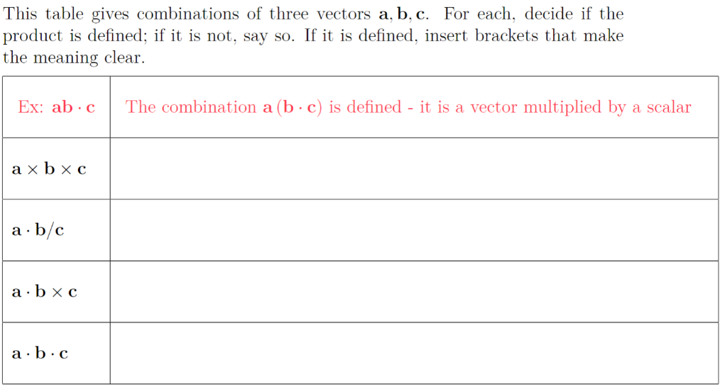 Solved This table gives combinations of three vectors a, b, | Chegg.com