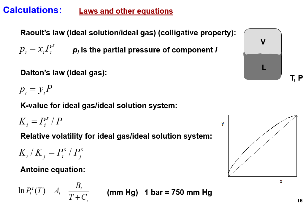 2 Consider The Mixture With The Components Flow Chegg Com