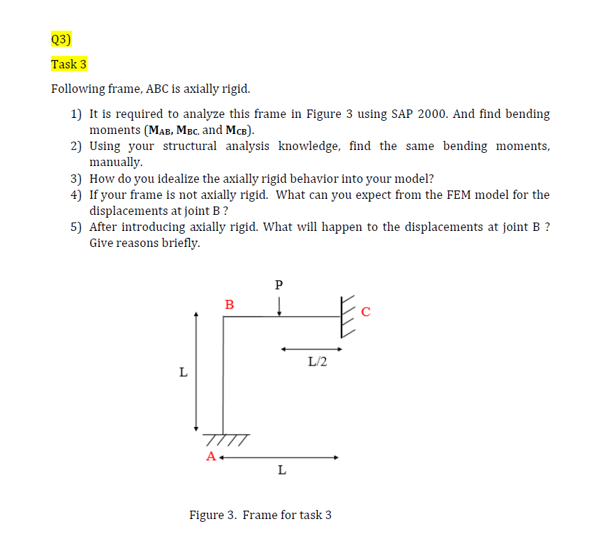 (3) Task 3 Following frame, ABC is axially rigid. 1) | Chegg.com