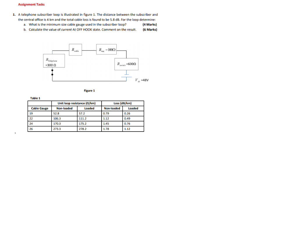 Assignment Tasks 1. A telephone subscriber loop is | Chegg.com