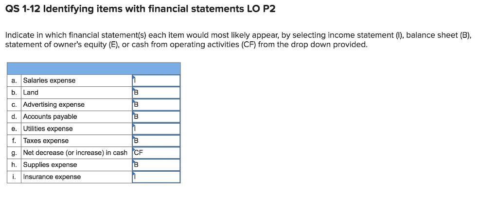 Solved QS 1-12 Ldentifying Items With Financial Statements | Chegg.com