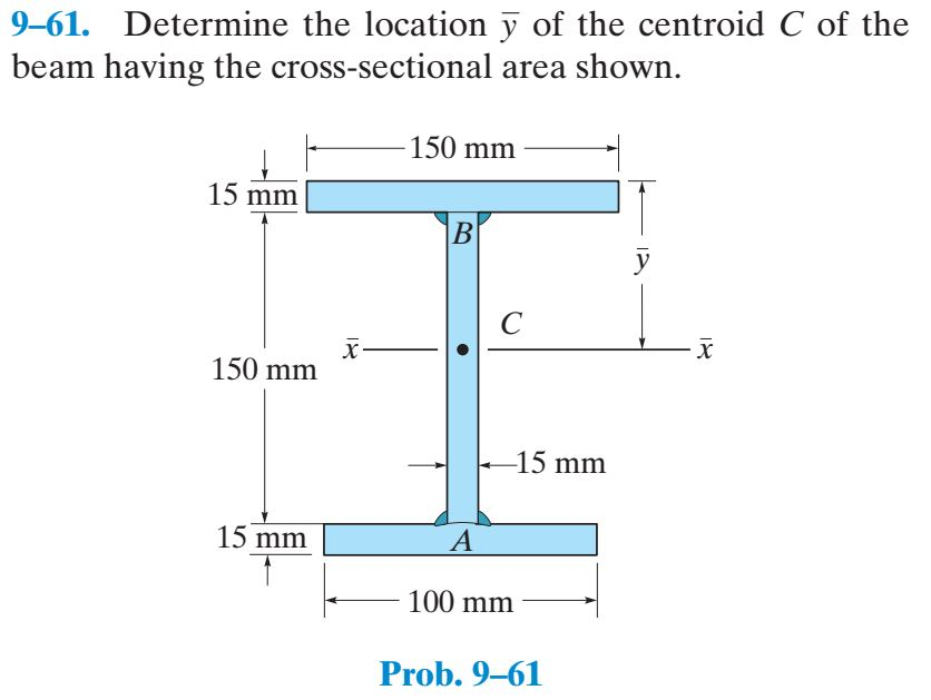 Solved 9-61. Determine the location y of the centroid C of | Chegg.com