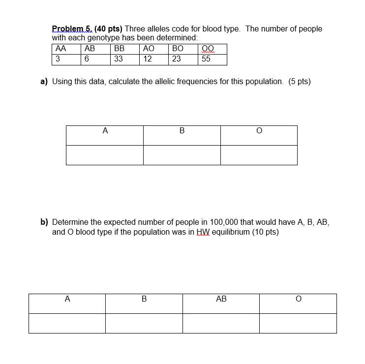 Solved Problem 5. (40 Pts) Three Alleles Code For Blood | Chegg.com