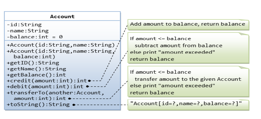 By Python and take photos for code and output Write a | Chegg.com