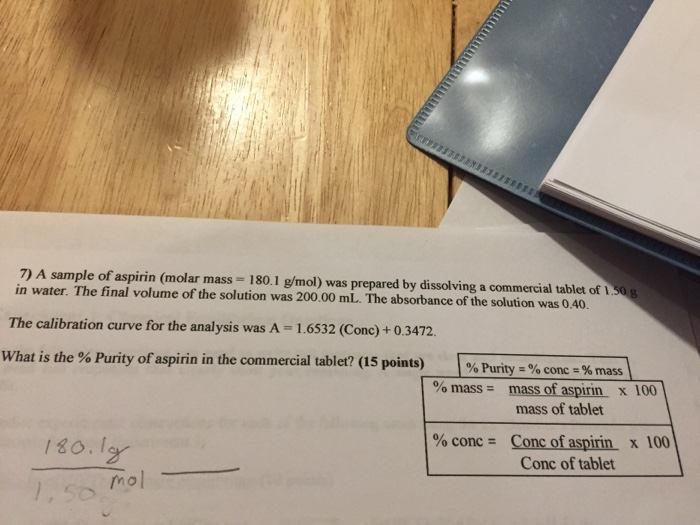 Solved A sample of aspirin (molar mass = 180.1 g/mol) was