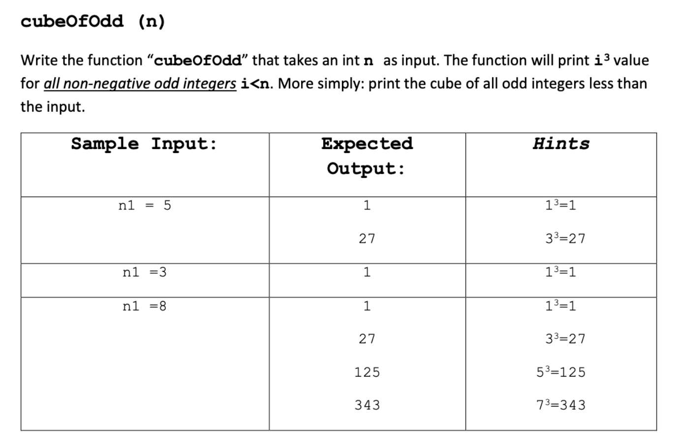 Solved cubeofodd (n) Write the function "cubeofodd” that | Chegg.com