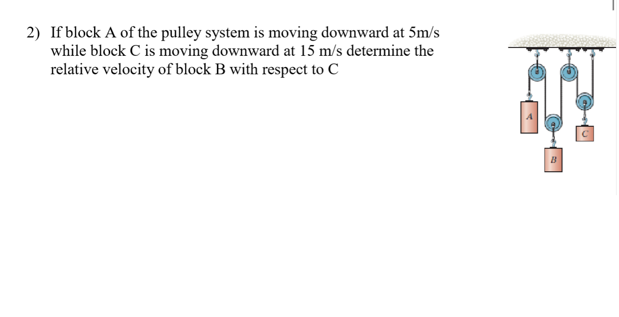 Solved 2) If block A of the pulley system is moving downward
