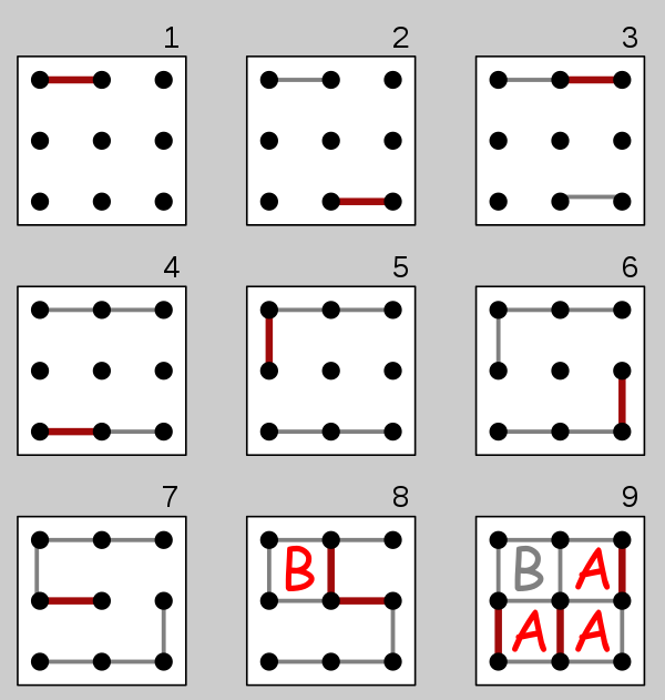 Is dots and boxes a solved game?