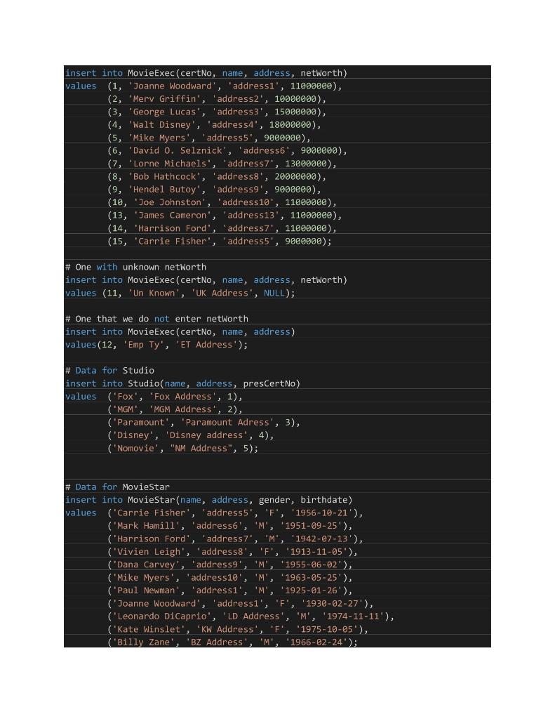 Solved Note: For the SQL parts please paste the codes in | Chegg.com