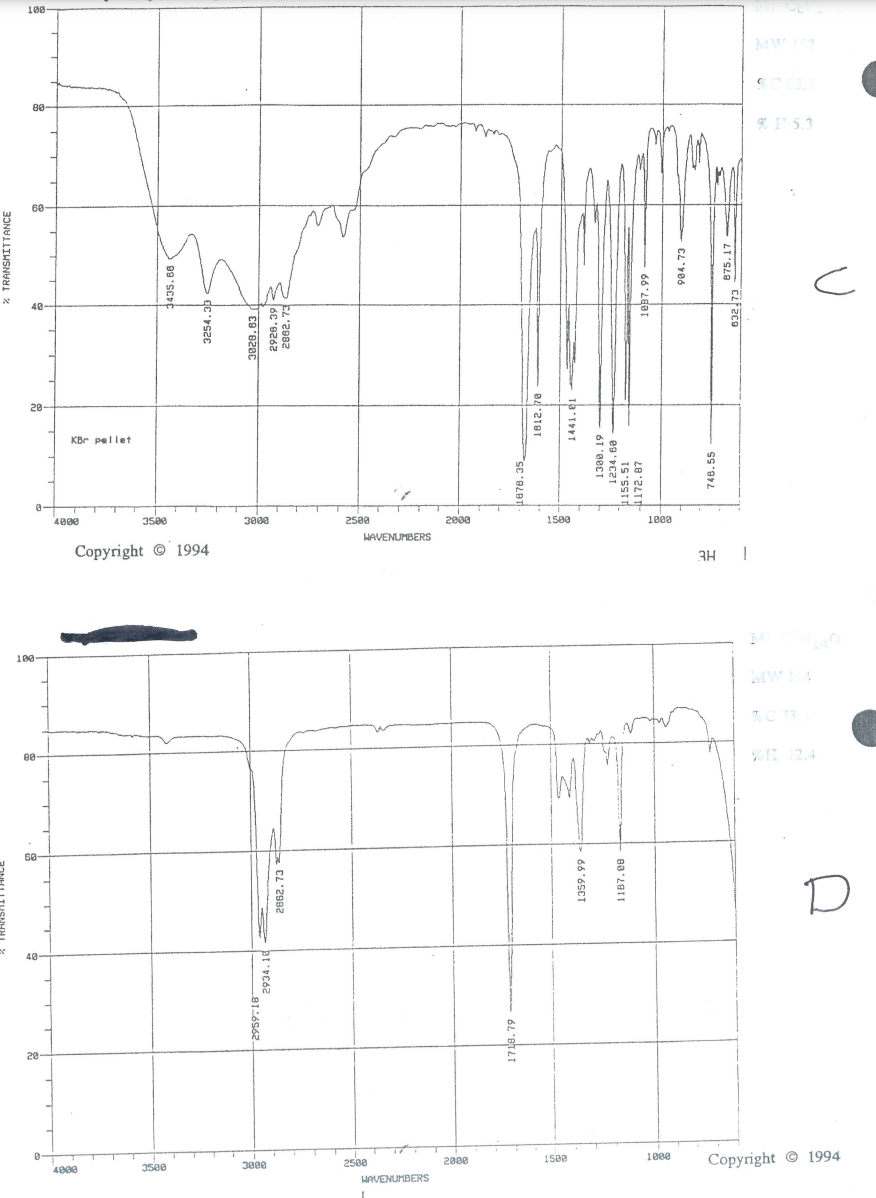 For The Four IR Spectra Shown Below (A, B, C, And D), | Chegg.com