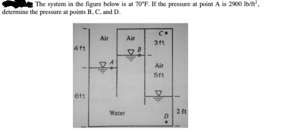 Solved The system in the figure below is at 70°F. If the | Chegg.com