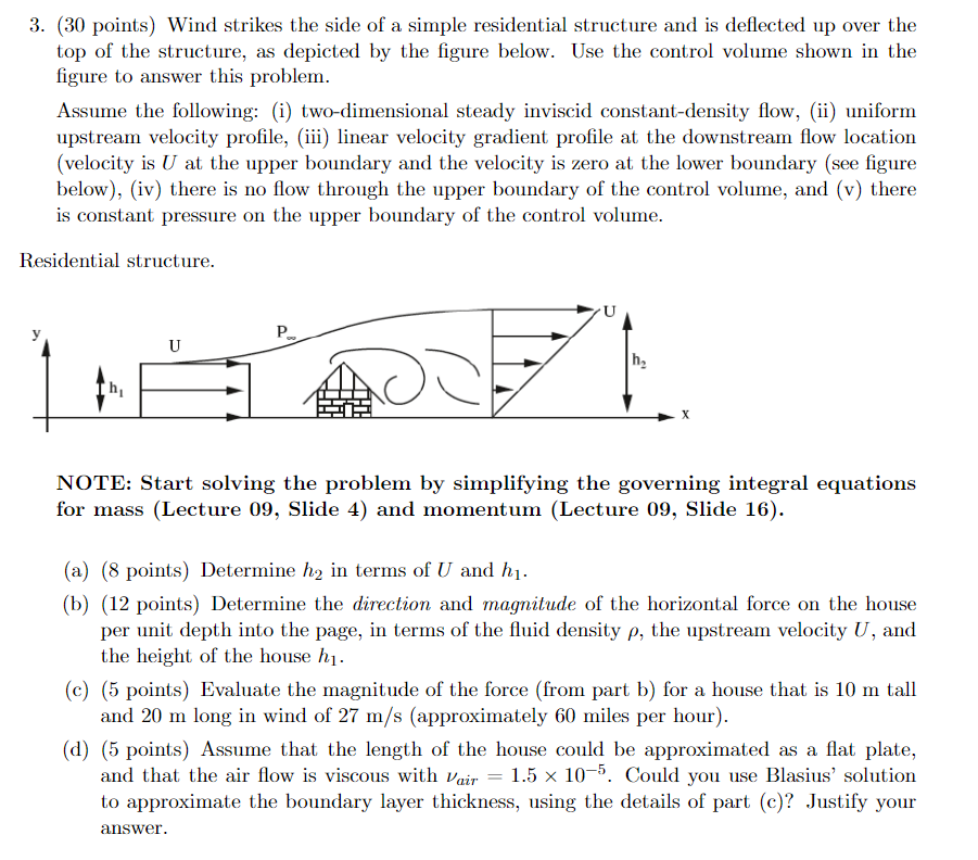 Wind Strikes Solved 3. (30 points) Wind strikes the side of a simple | Chegg.com