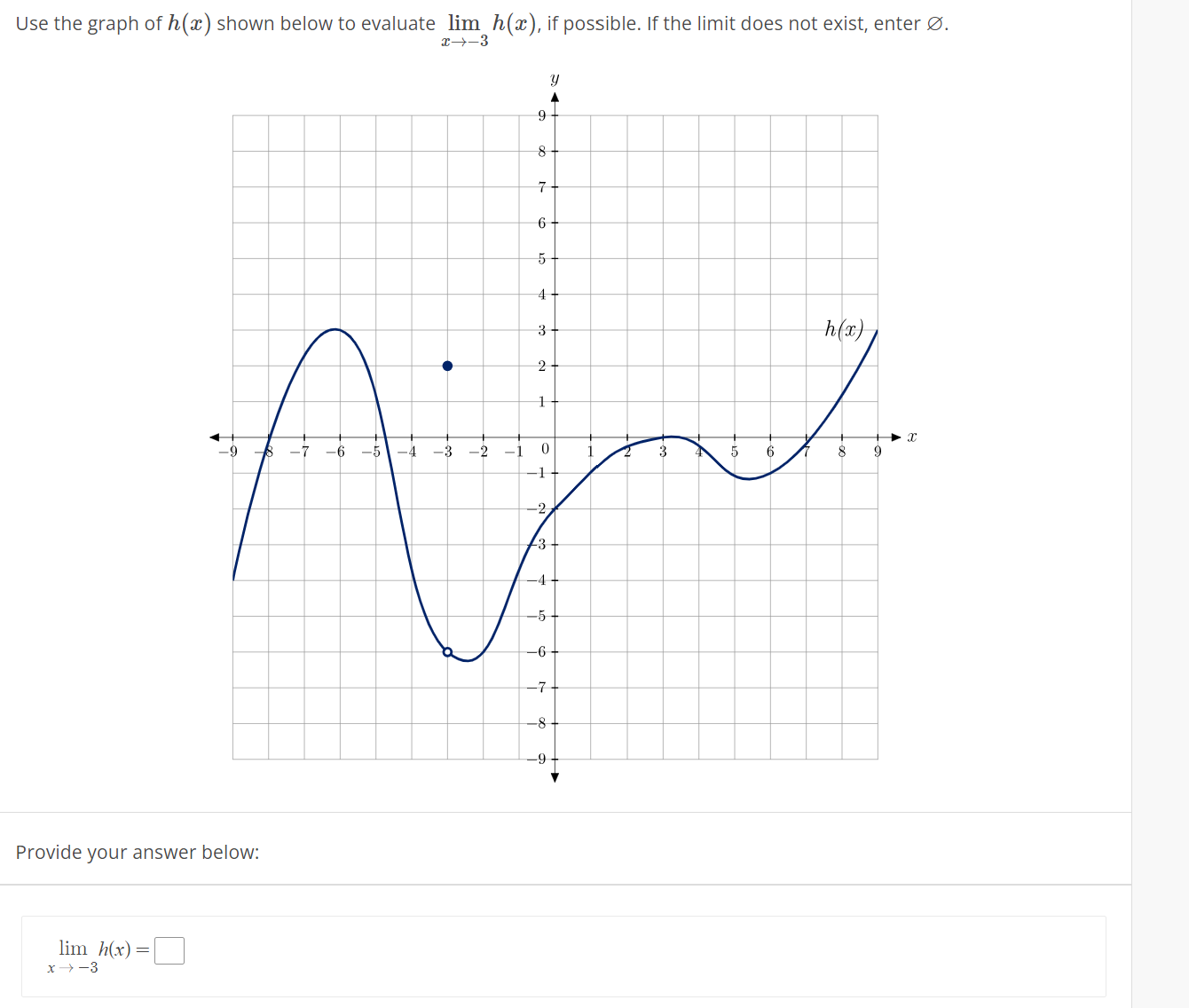 Solved Use the graph of h(x) shown below to evaluate | Chegg.com