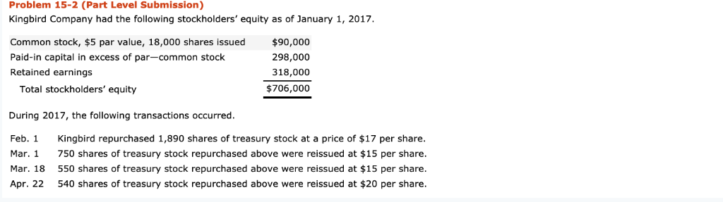 Solved Prepare the stockholders' equity section as of | Chegg.com