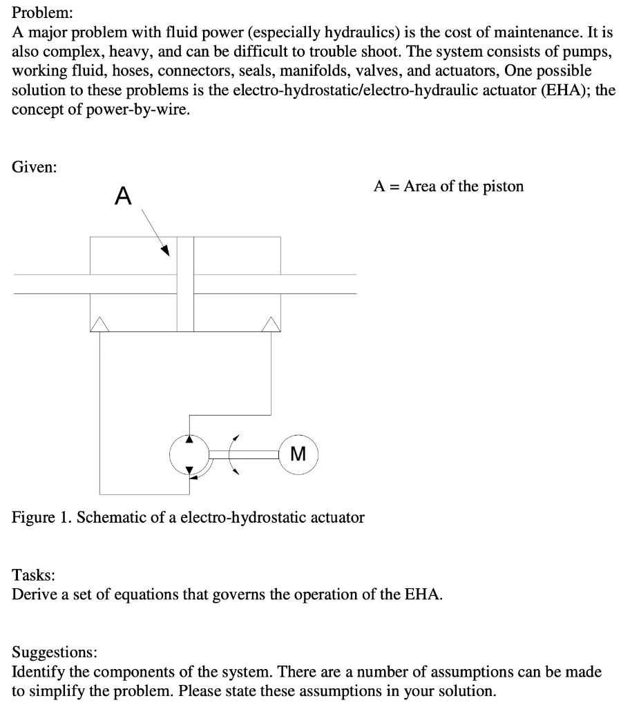 Problem:
A major problem with fluid power (especially hydraulics) is the cost of maintenance. It is
also complex, heavy, and 