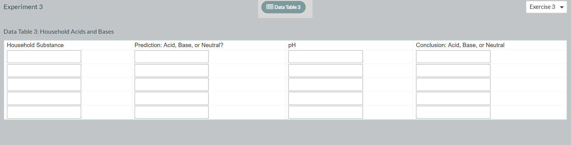Solved by an EXPERT Experiment 3Data Table 3: Household Acids and ...
