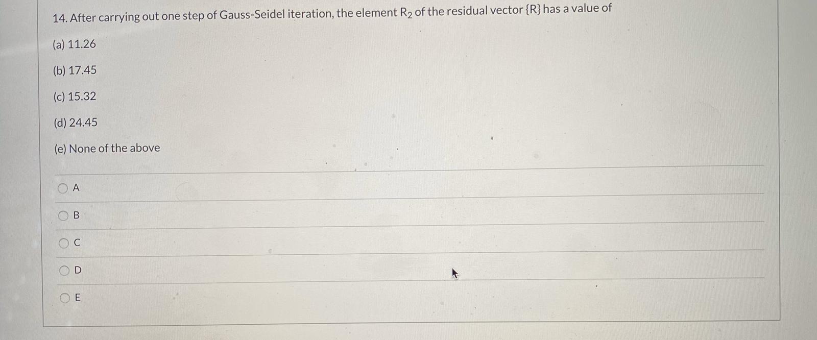Solved Problem 2: Iterative Solution of Linear Systems of | Chegg.com