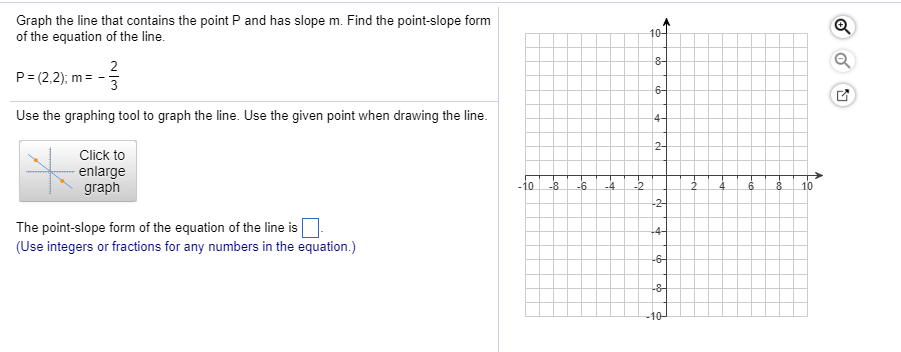 Solved Graph the line that contains the point P and has | Chegg.com