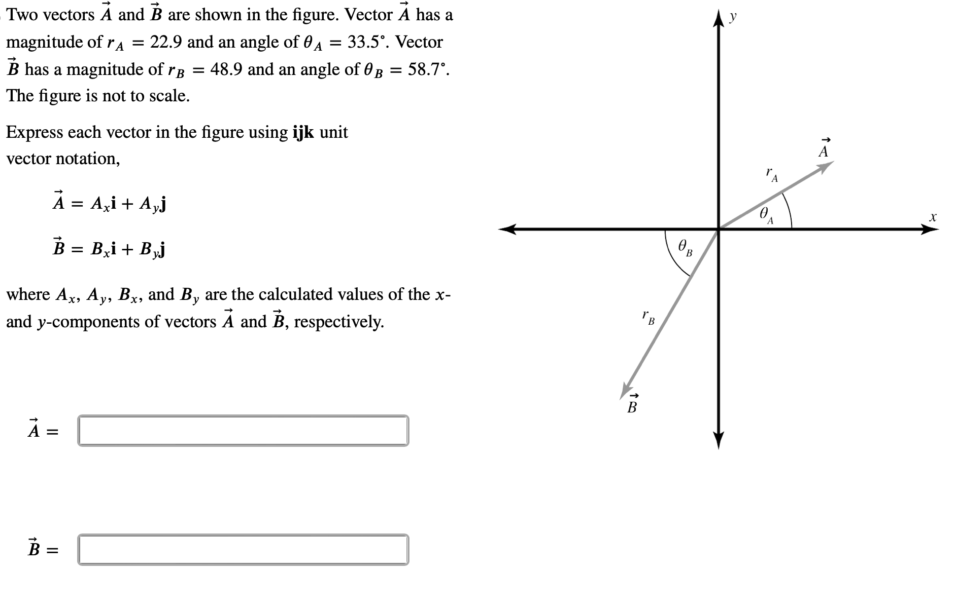 Solved Two Vectors \\( \\vec{A} \\) And \\( \\vec{B} \\) Are | Chegg.com