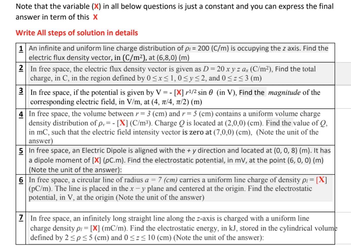 Solved Note that the variable (x) in all below questions is | Chegg.com