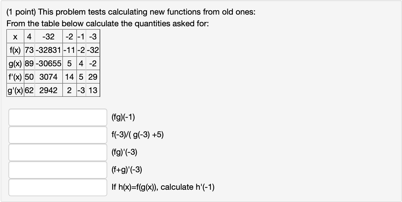 Solved (1 point) This problem tests calculating new | Chegg.com