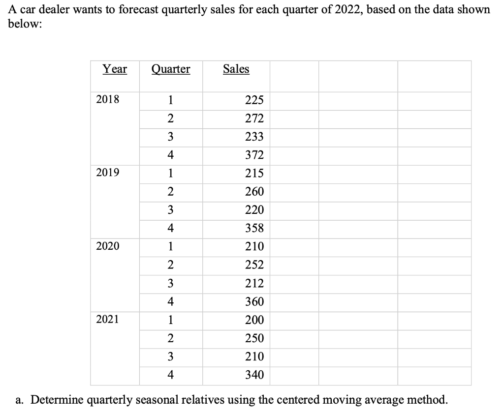 Solved A car dealer wants to forecast quarterly sales for