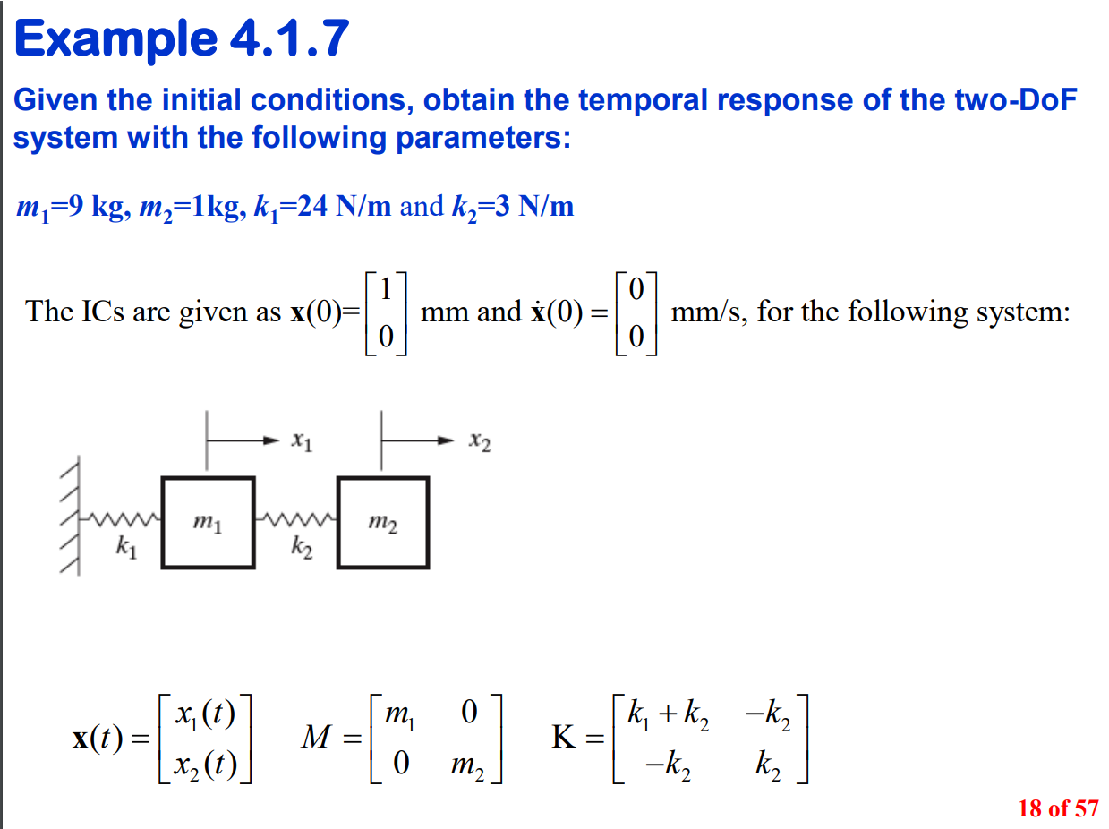 Solved Given The Initial Conditions, Obtain The Temporal | Chegg.com