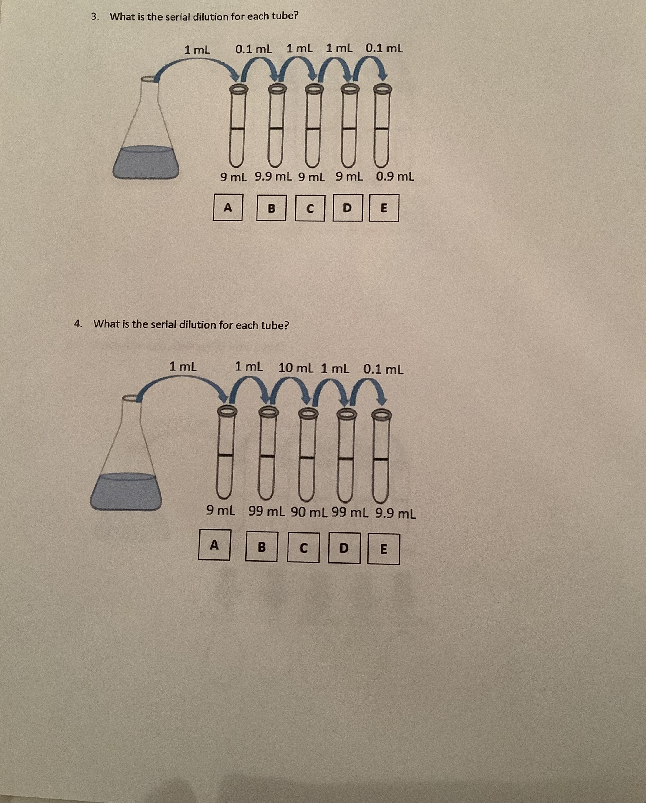 Solved 3. ﻿What is the serial dilution for each tube?4. | Chegg.com