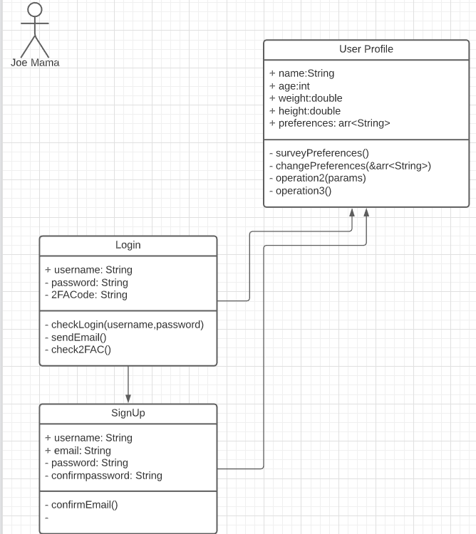 Solved Need assistance Topic: Software Engineering Subject: | Chegg.com