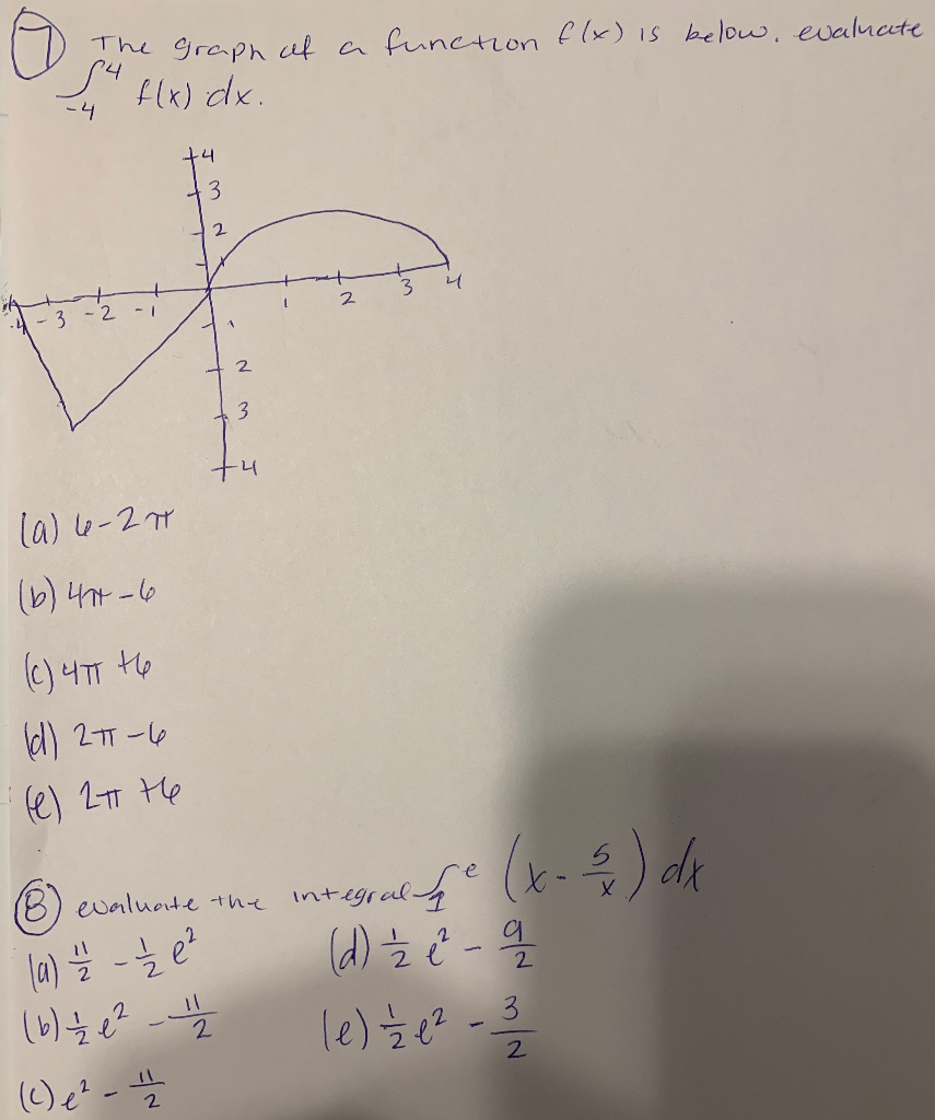 Solved Function F X Is Below Evaluate The Graph Of A 1 Chegg Com