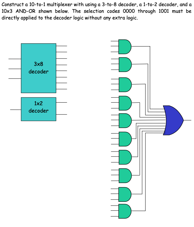 Solved Construct a 10-to-1 multiplexer with using a 3-to-8 | Chegg.com