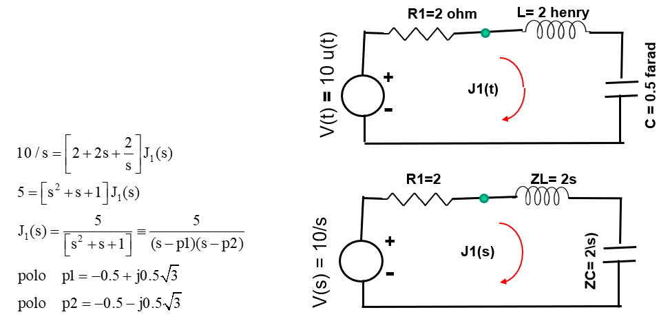 Solved Problem 2 For The Indicated Circuit Without Init Chegg Com