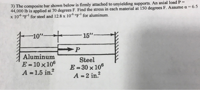 Solved The composite bar shown below is firmly attached to | Chegg.com