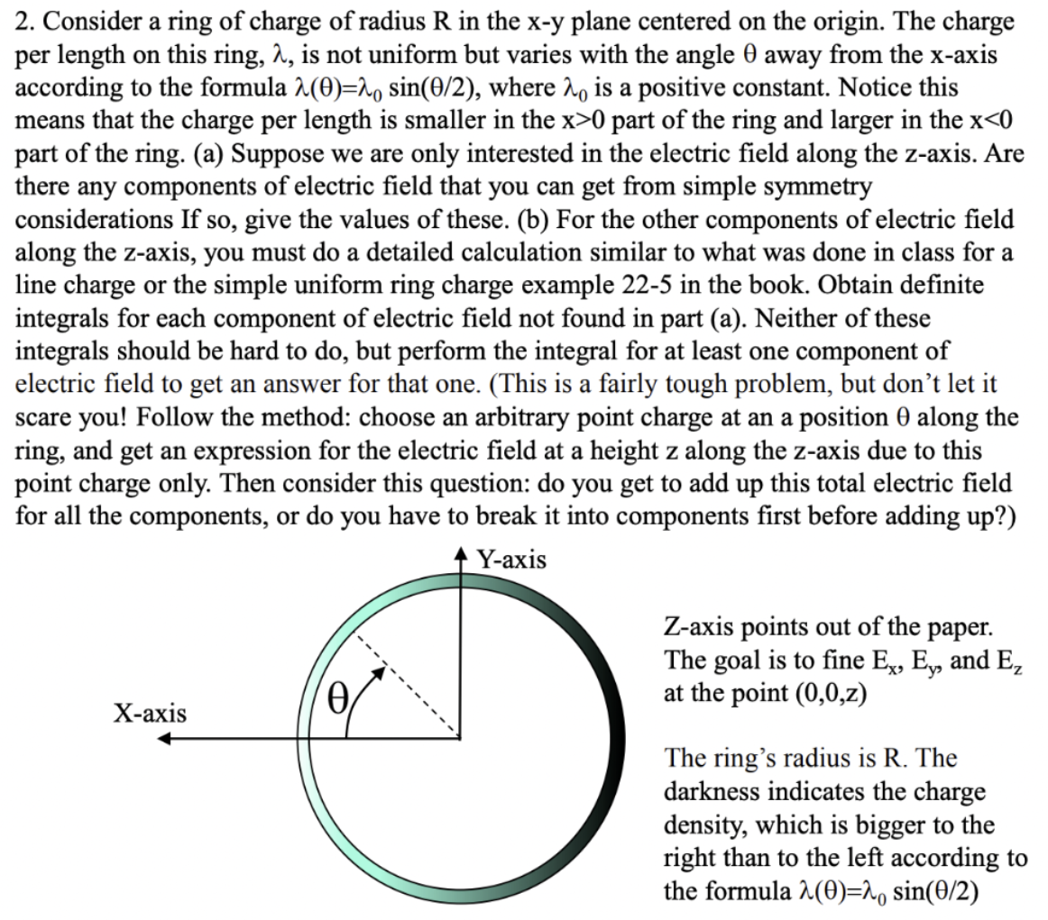 Solved 2. Consider a ring of charge of radius R in the x−y | Chegg.com