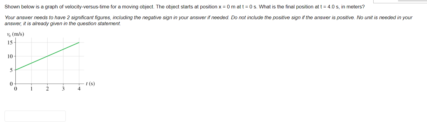 Solved Shown below is a graph of velocity-versus-time for a | Chegg.com