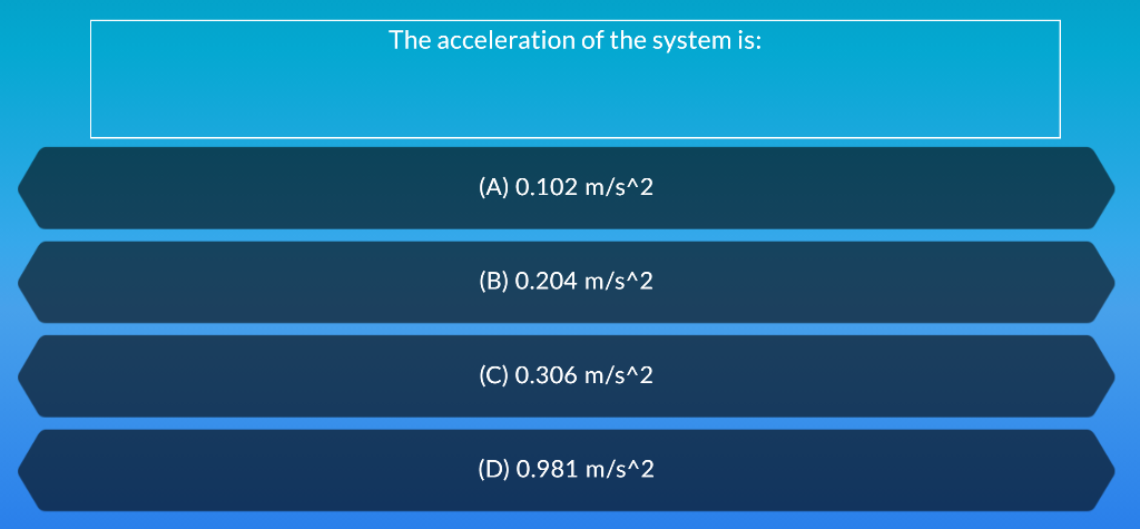 Solved Two Blocks Labeled A And B Are Connected Through A | Chegg.com