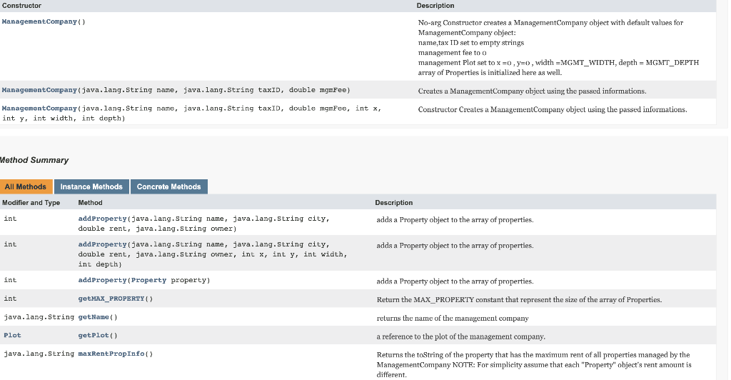 Data Element class – Property.java The class Property | Chegg.com