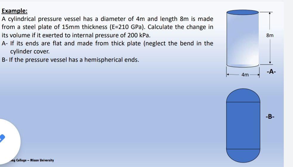 Solved Example A cylindrical pressure vessel has a diameter