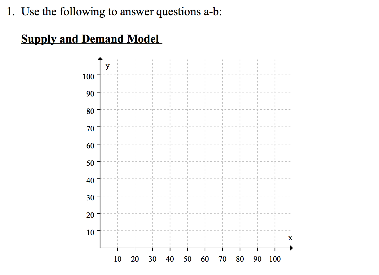 calculus - Reflection of $x=1$ about $x+y=1$ - Mathematics Stack Exchange