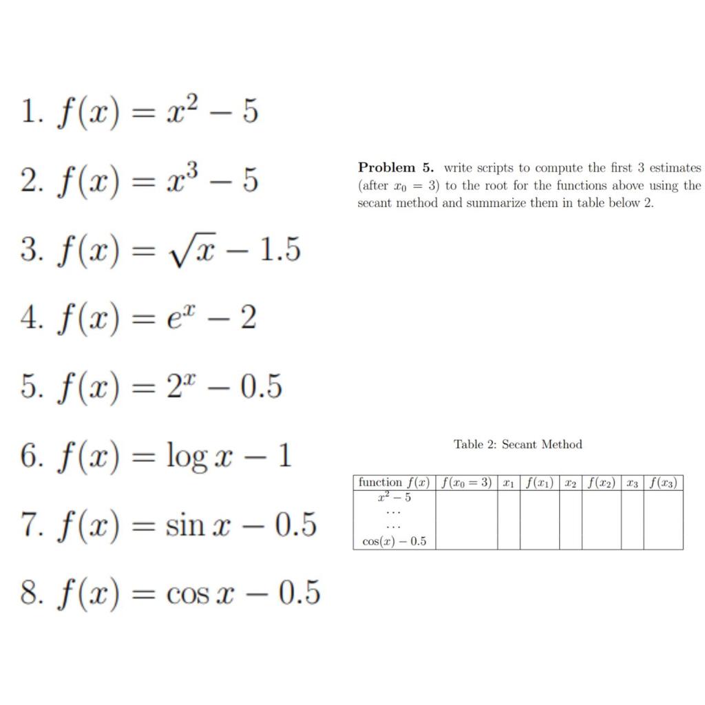 Solved Please Solve All The Problem Using Python, I Will | Chegg.com