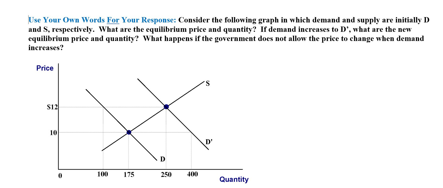 solved-use-your-own-words-for-your-response-consider-the-chegg