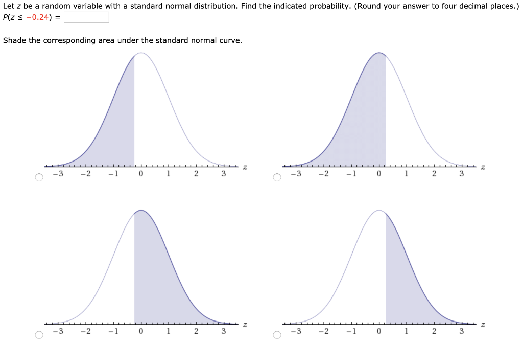 Solved Let z be a random variable with a standard normal | Chegg.com