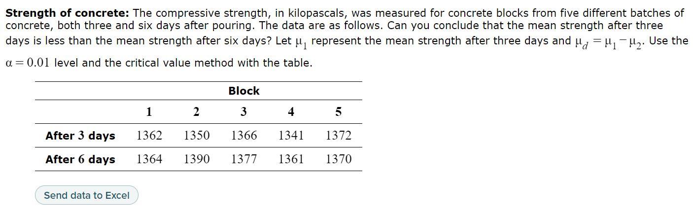 Solved Strength of concrete: The compressive strength, in | Chegg.com
