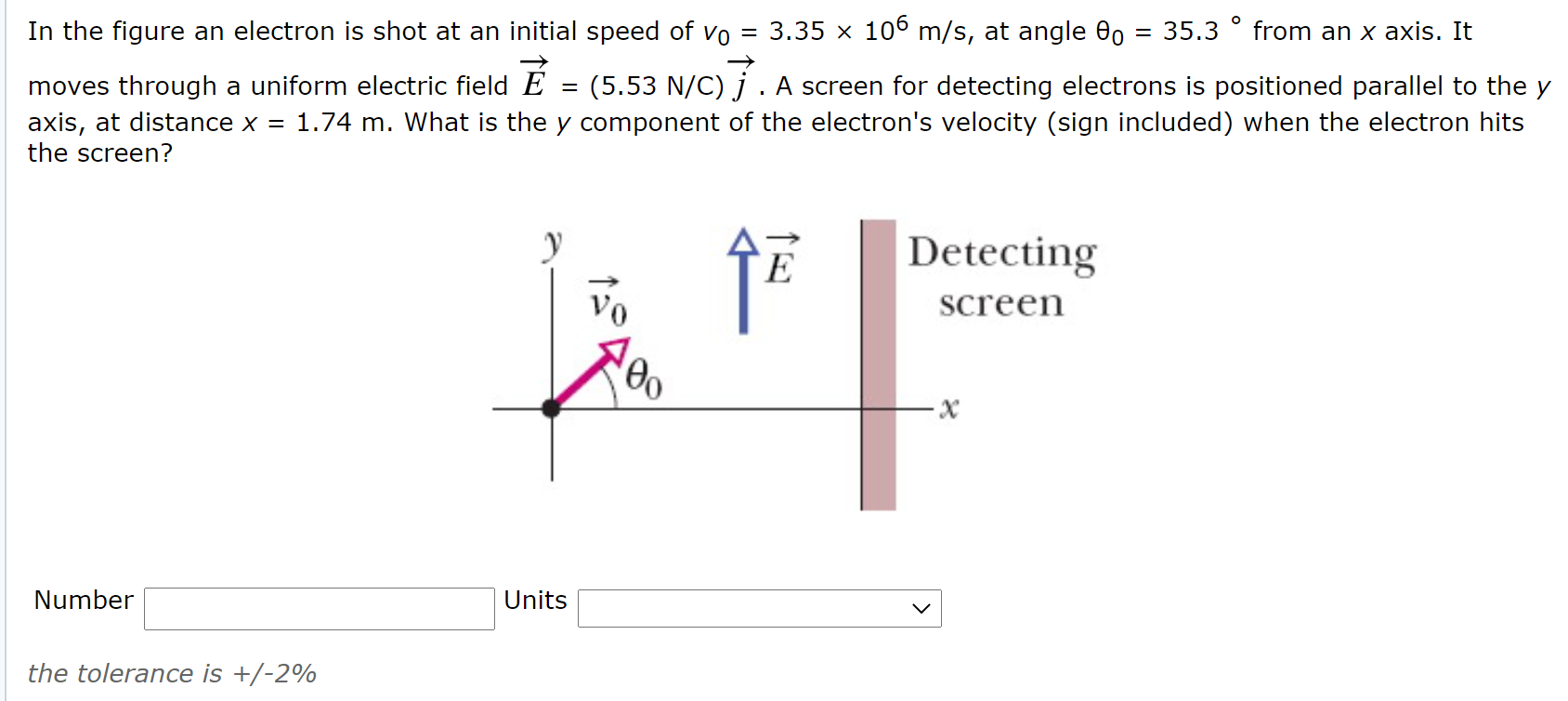 Solved = In the figure an electron is shot at an initial | Chegg.com