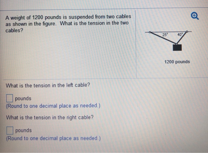 solved-a-weight-of-1200-pounds-is-suspended-from-two-cables-chegg