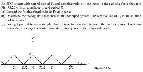 Solved An SDF system with natural period Tn and damping | Chegg.com