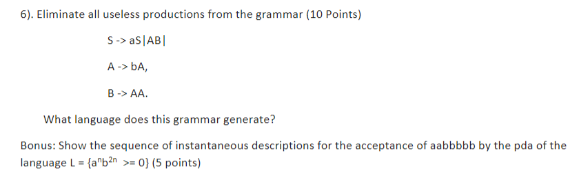 Solved 6). Eliminate All Useless Productions From The | Chegg.com