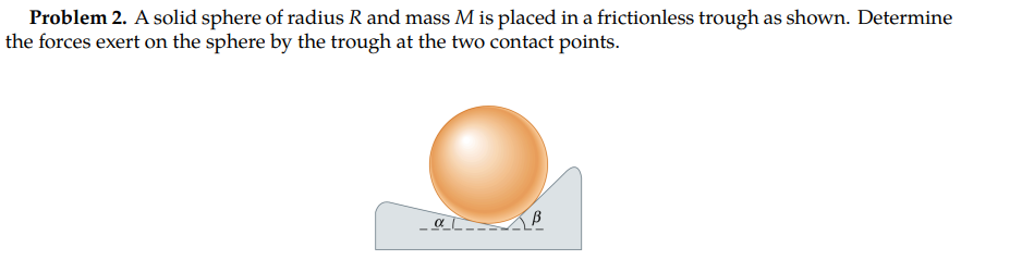 Solved Problem 2. A solid sphere of radius R and mass M is | Chegg.com