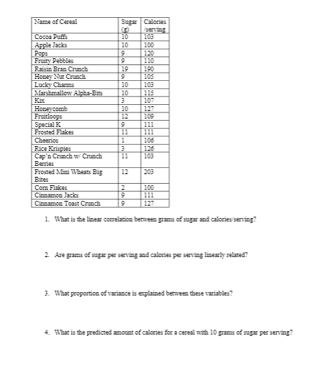 Solved Name Of Cereal Sugar Calories 10 10 9 103 100 120 110 | Chegg.com